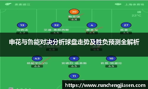 申花与鲁能对决分析球盘走势及胜负预测全解析