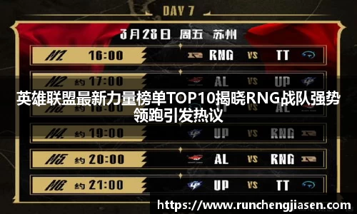 英雄联盟最新力量榜单TOP10揭晓RNG战队强势领跑引发热议